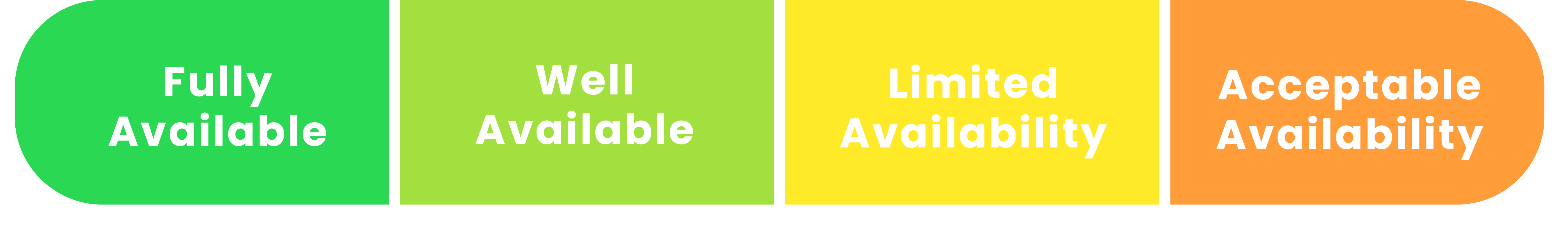 rate image