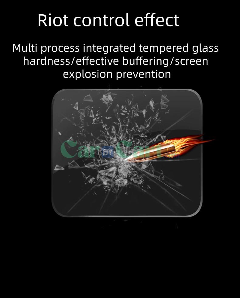 2025 ROX 01 High definition tempered film [instrument panel+navigation screen]