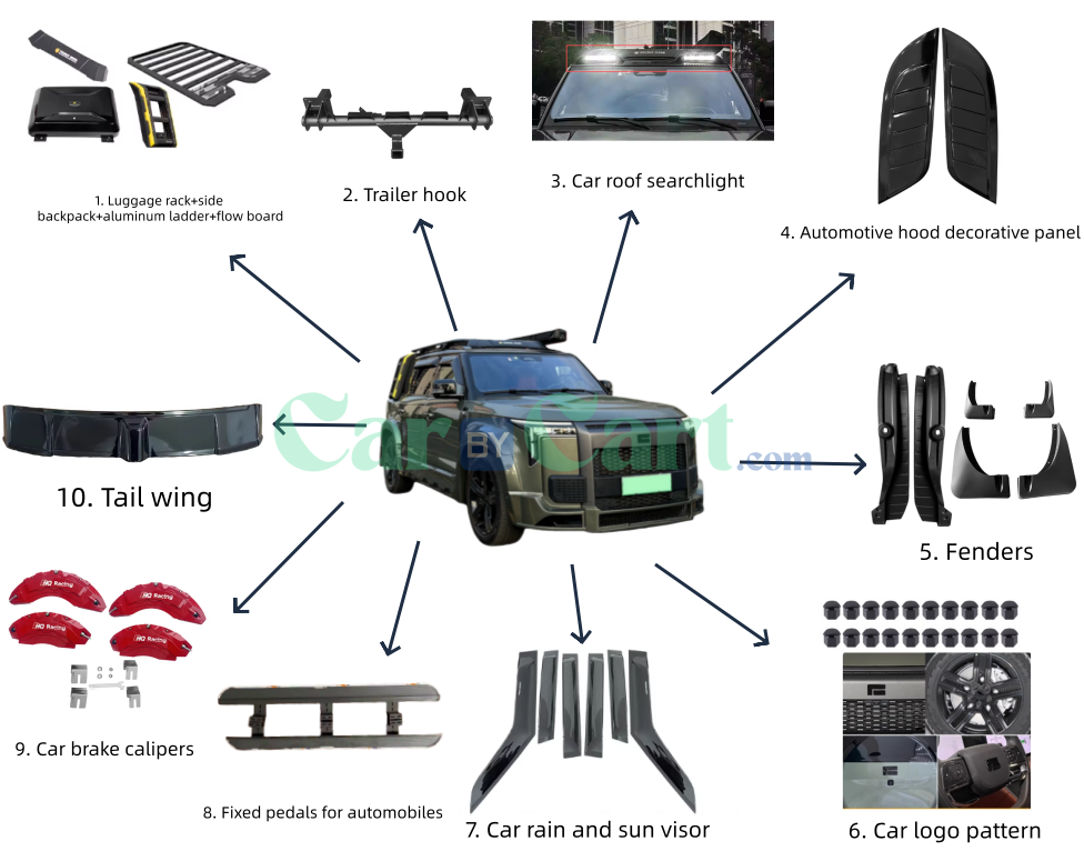 ROX 01 accessories set outside