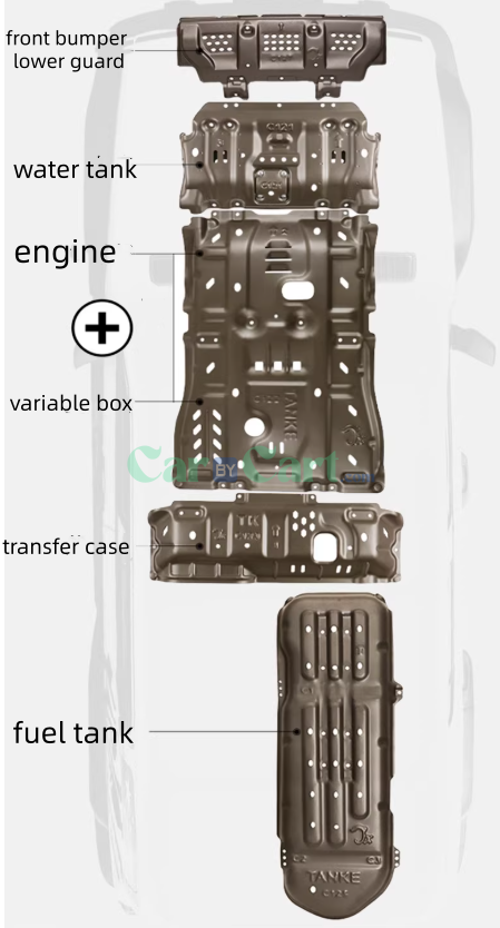 TANK 300 chassis armor